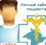 На сайте Территориального фонда обязательного медицинского страхования открыт раздел "Личный кабинет пациента" - Медицинский центр